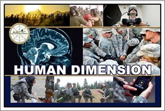The Human Dimension (image source: http://www.army.mil/article/77881/)